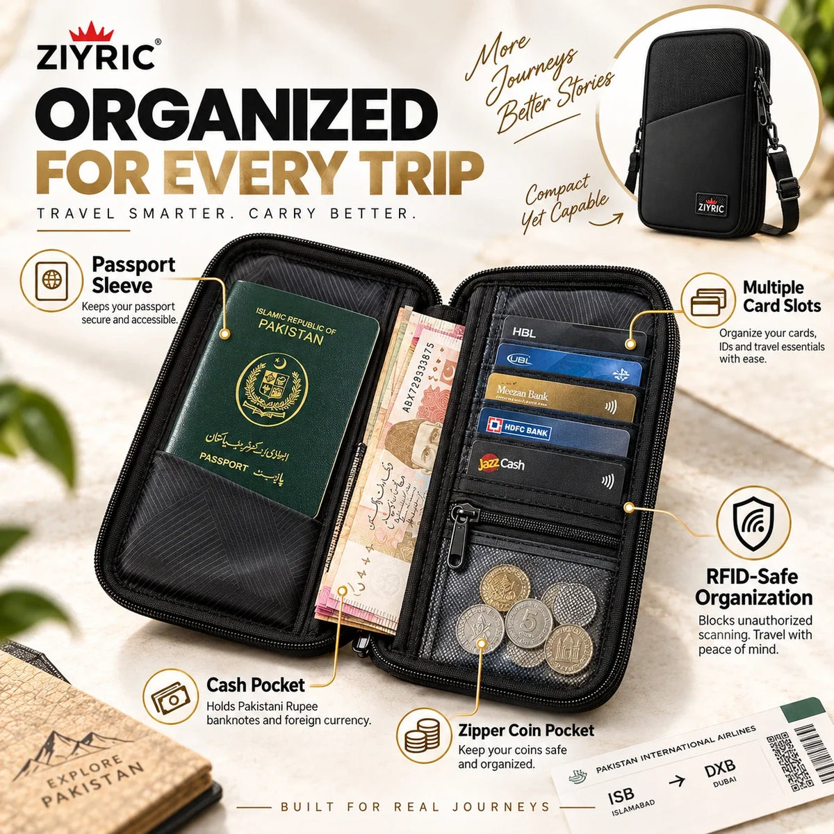 Travel Mate Passport Pouch Bag